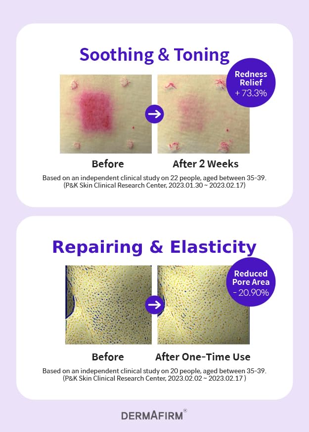Dermafirm R4 dosis diarias para rutina de cuidado facial
