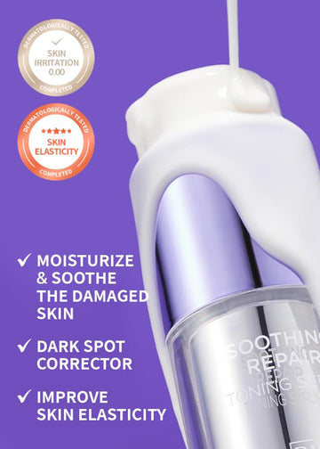 Dermafirm R4 ingredientes clave para elasticidad y luminosidad