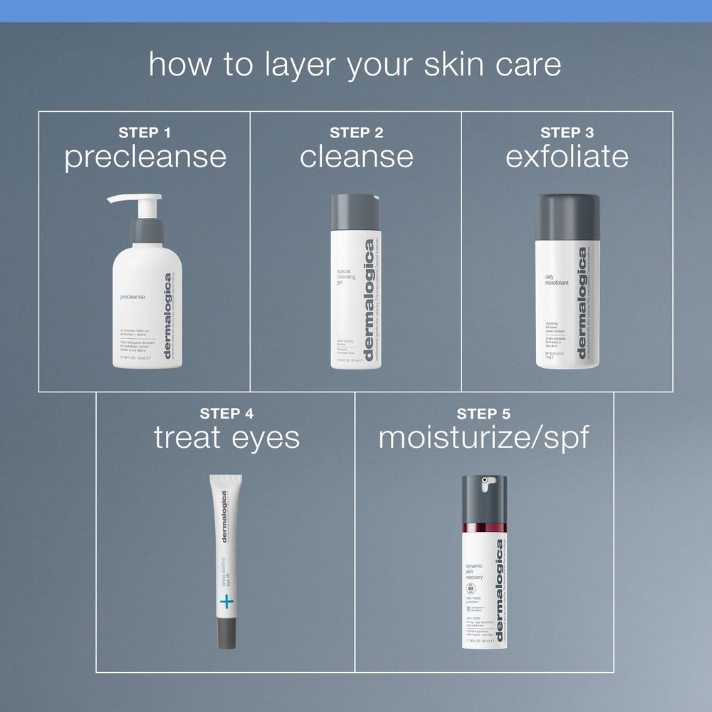 Dermalogica Agua de mar contribuye a descongestionar el contorno.