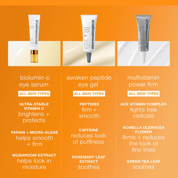 Uso matutino de Dermalogica Biolumin-C para ojos, rutina diaria.