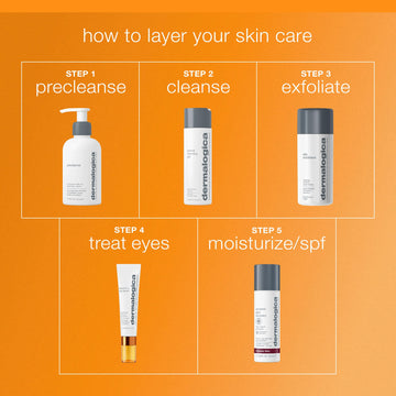 Relajación ocular con Dermalogica Biolumin-C, cuidado suave del contorno.
