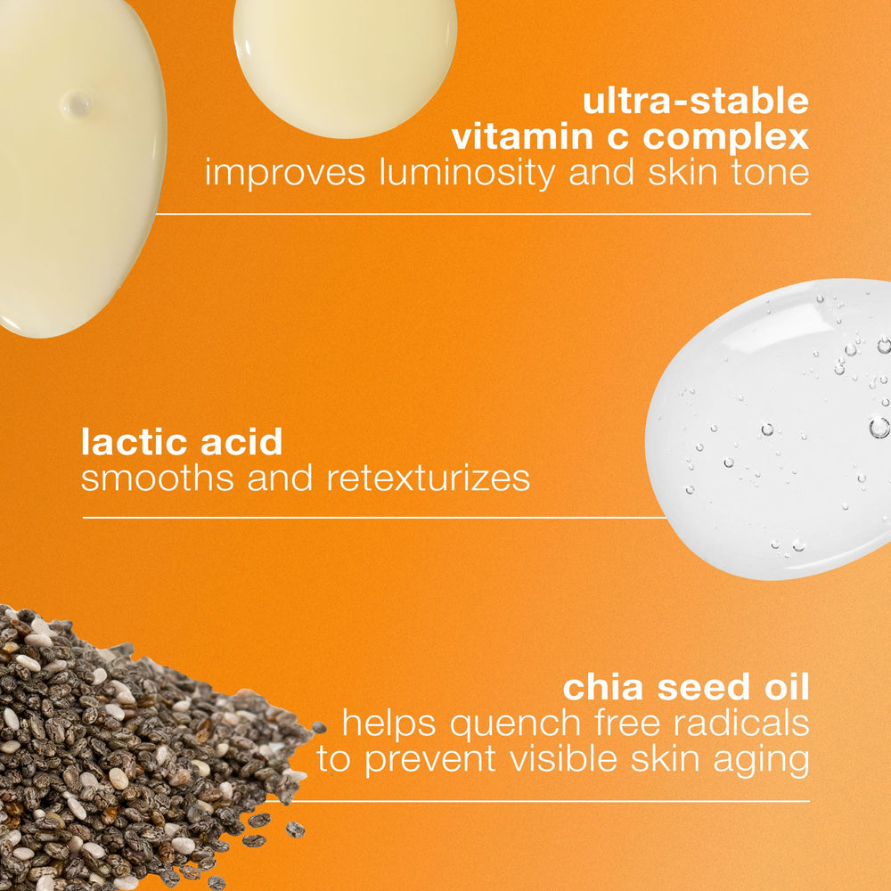 Dermalogica Biolumin-C Serum, ingredientes clave: Ácido Láctico y Vitamina C para exfoliar.