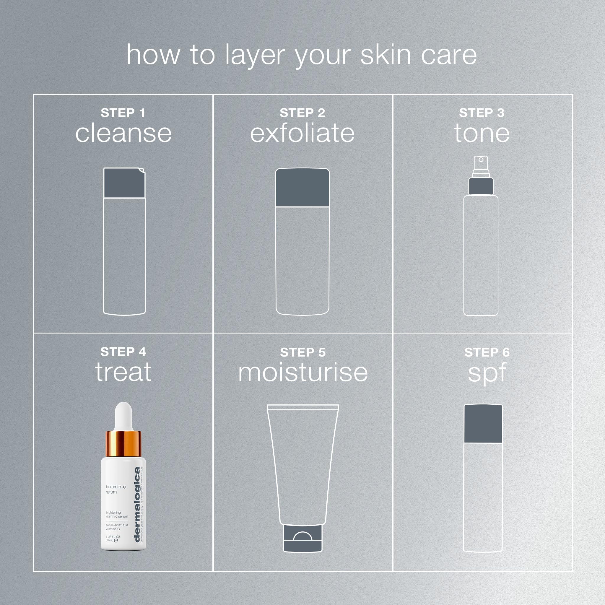 Dermalogica Biolumin-C Serum, piel radiante y uniforme tras su uso diario.