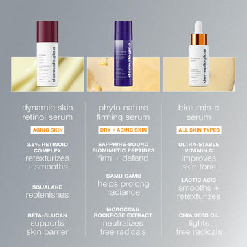 Dermalogica Biolumin-C Serum, rutina diaria simplificada para brillo y firmeza.