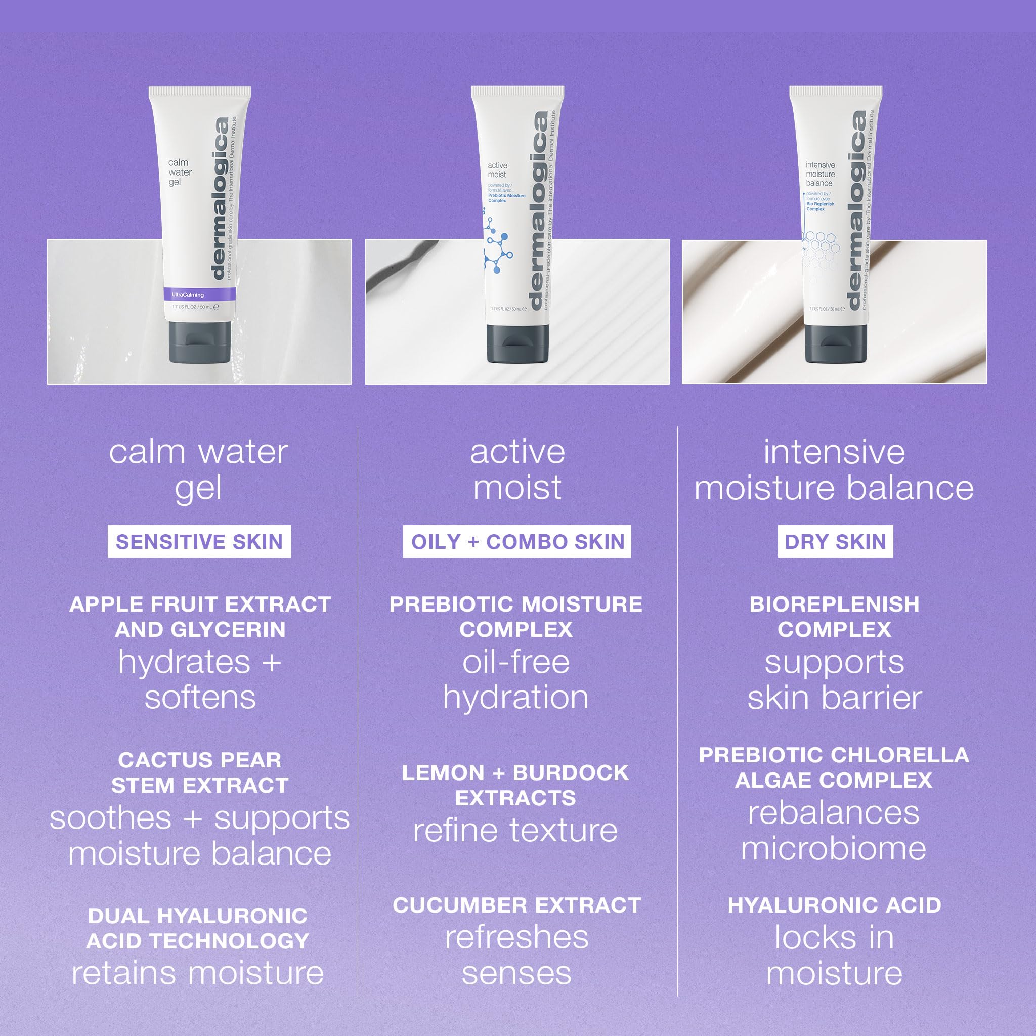 Dermalogica Calm Water Gel en rostro: sensación de frescura para piel sensible