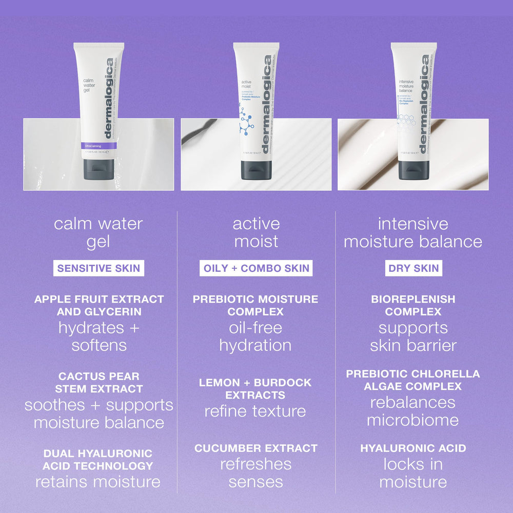 Dermalogica Calm Water Gel en rostro: sensación de frescura para piel sensible