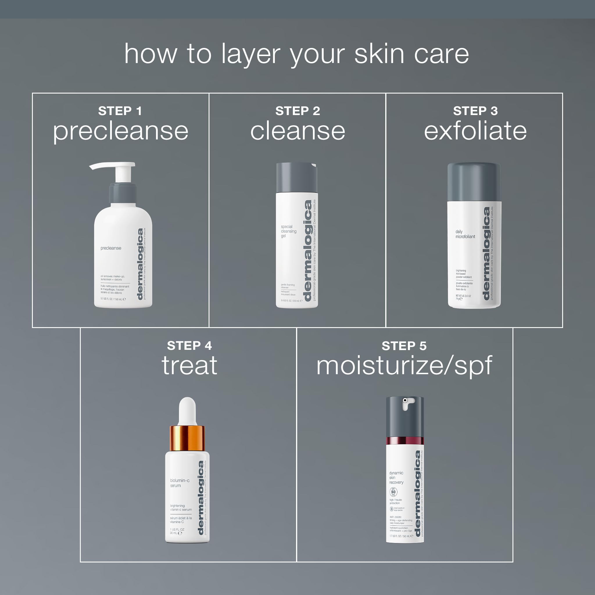 Dermalogica Daily Microfoliant, rostro suave y limpio, ideal antes del maquillaje.