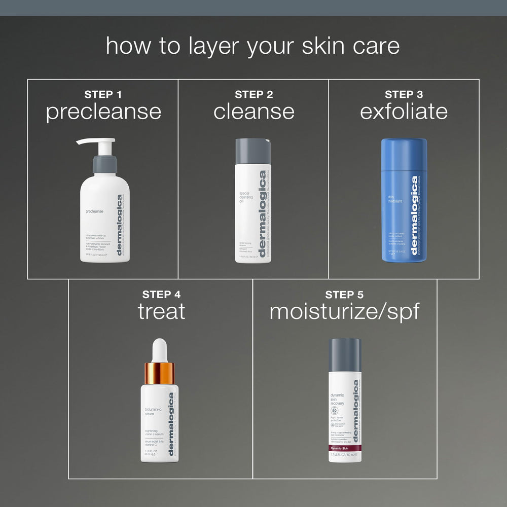 Dermalogica Daily Milkfoliant, envase-77ml: presentación práctica para uso diario.