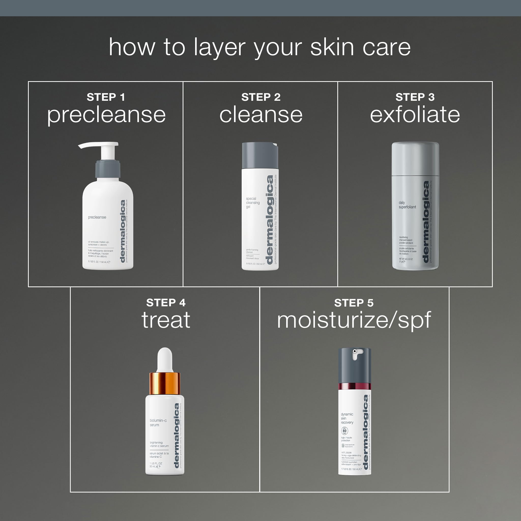 Dermalogica Daily Superfoliant: piel más radiante tras el uso.