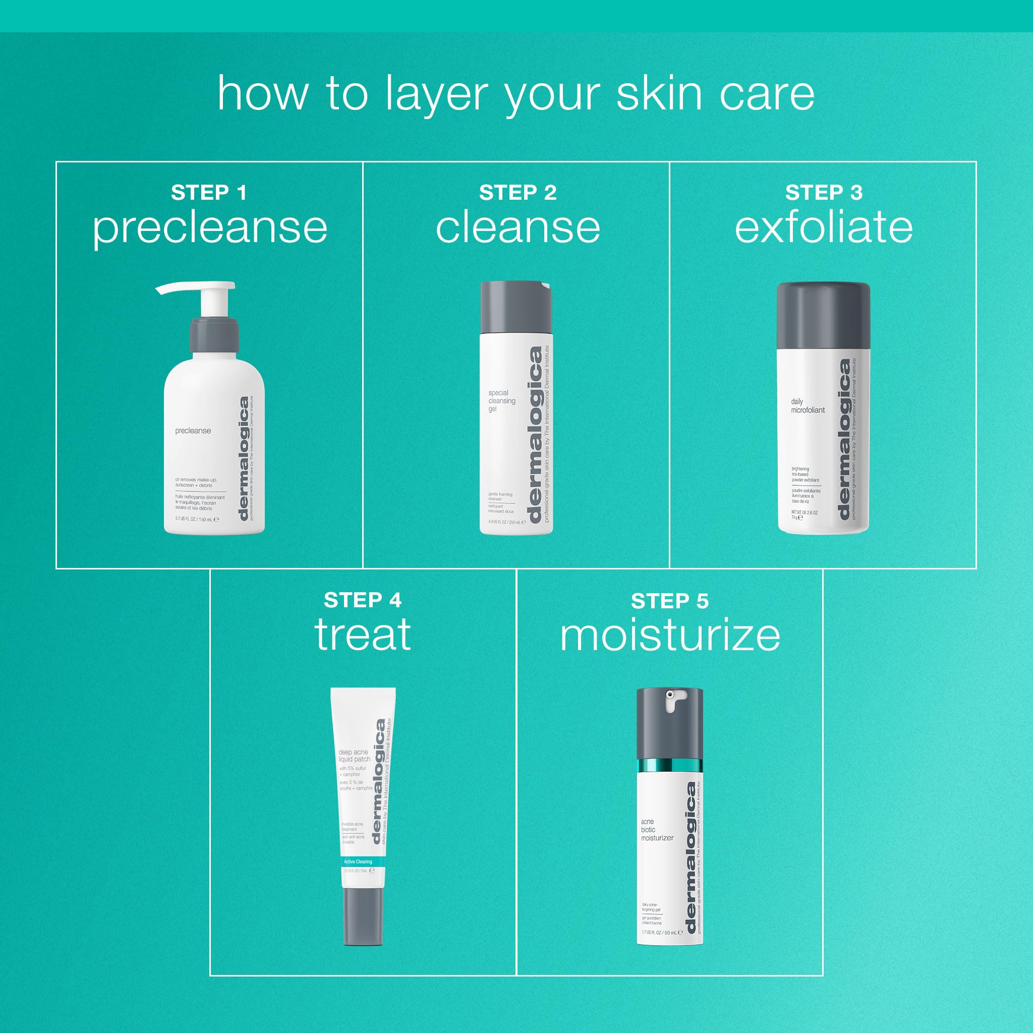 Dermalogica Parche líquido para acné extracto de granada suavizante.