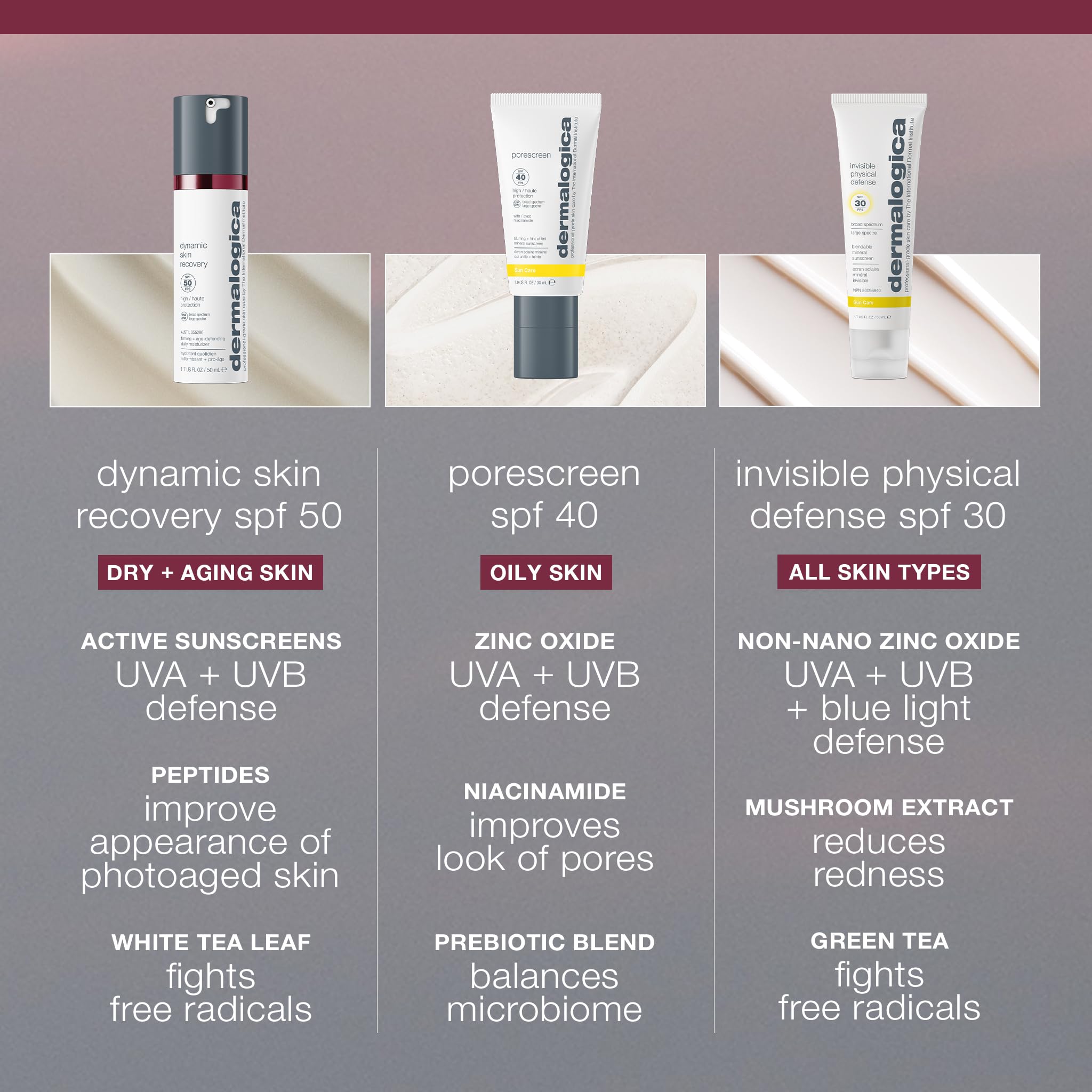 Dermalogica Dynamic Skin Recovery SPF50, adecuada para todo tipo de piel, incluso sensible.