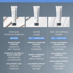 Dermalogica Intensive Moisture Balance, envase visible para una experiencia de uso clara.