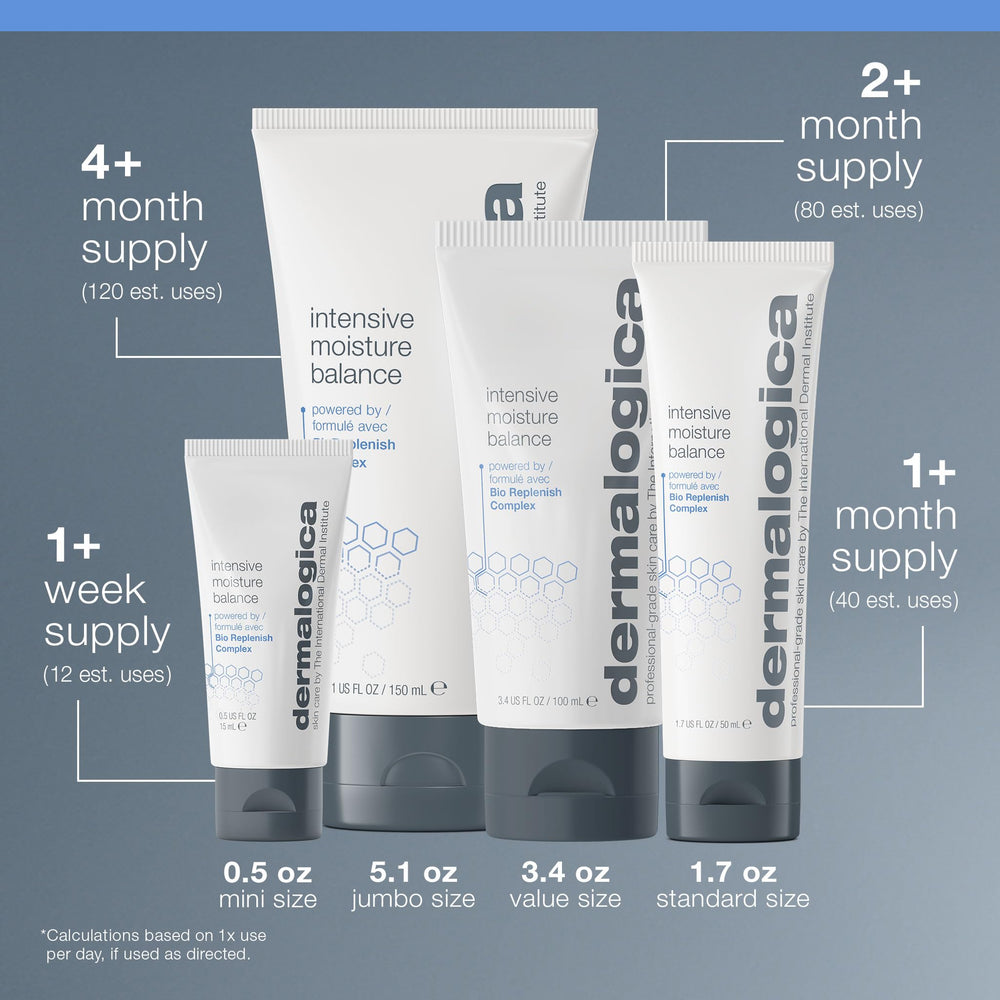 Dermalogica Intensive Moisture Balance, equilibrio del microbioma, puede contribuir a una piel más equilibrada.