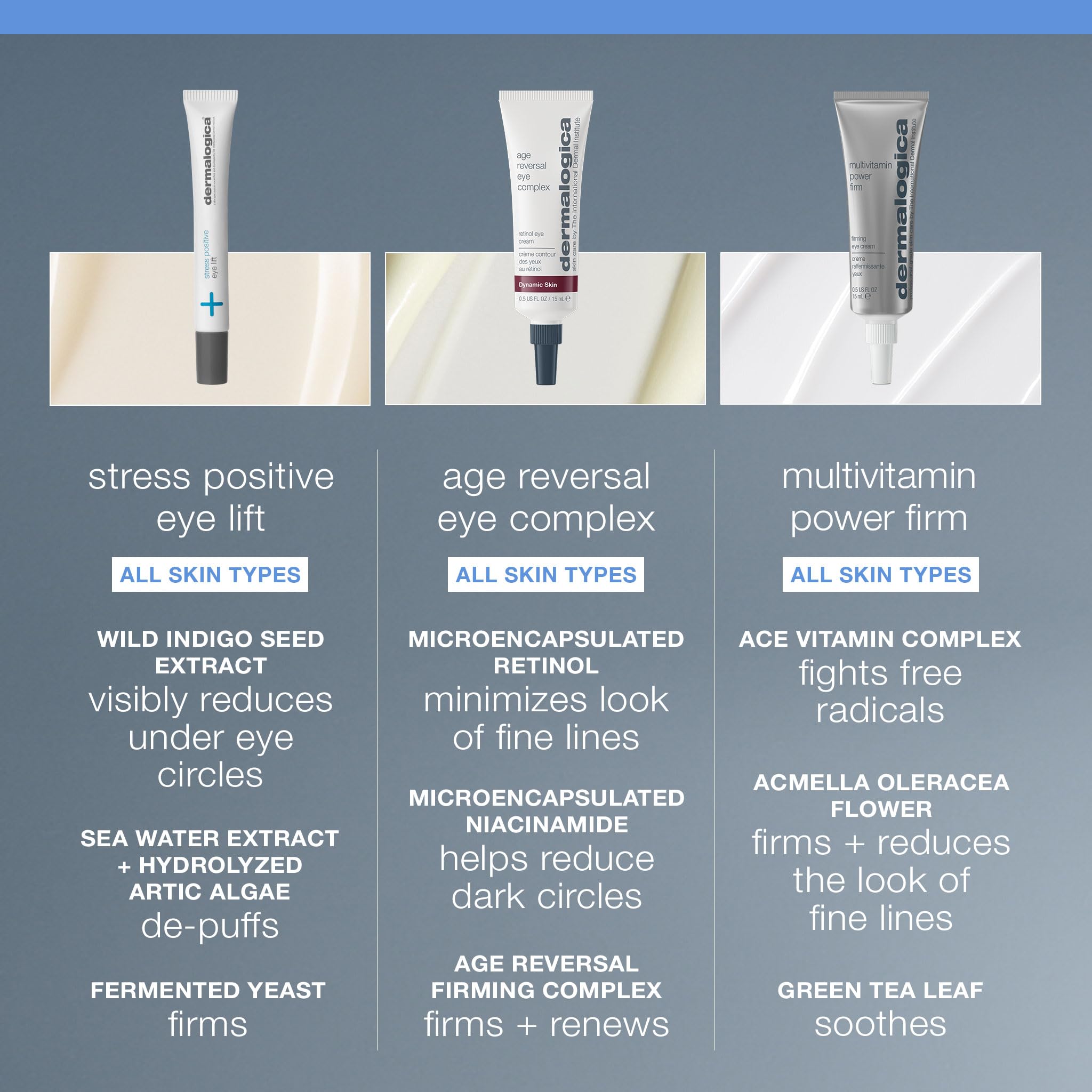 Dermalogica Extracto de índigo salvaje para iluminación suave.