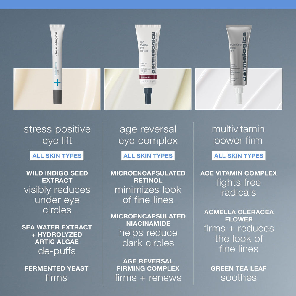 Dermalogica Extracto de índigo salvaje para iluminación suave.