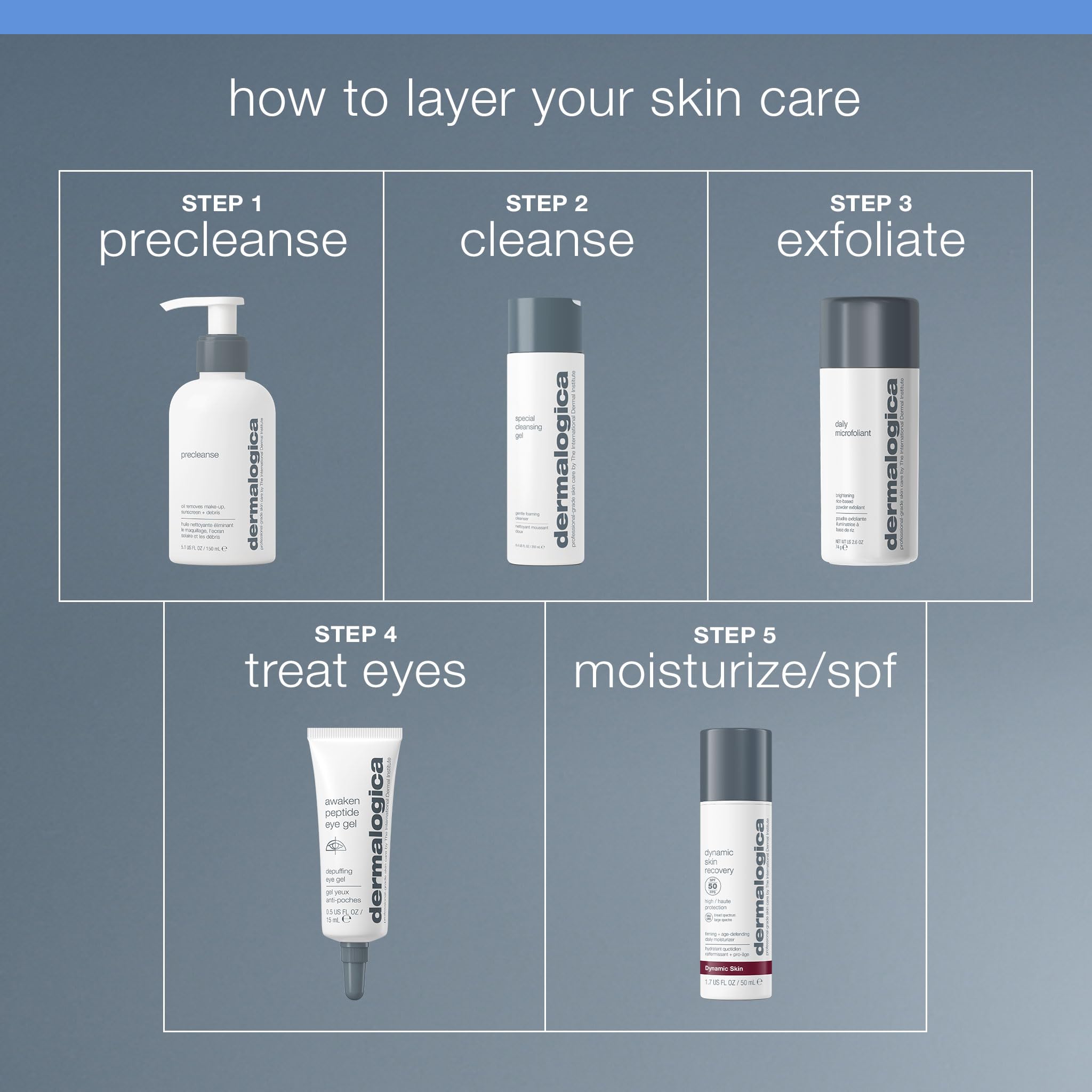 Dermalogica Gel Despertar Ojos con Péptidos ester de jojoba para hidratación duradera