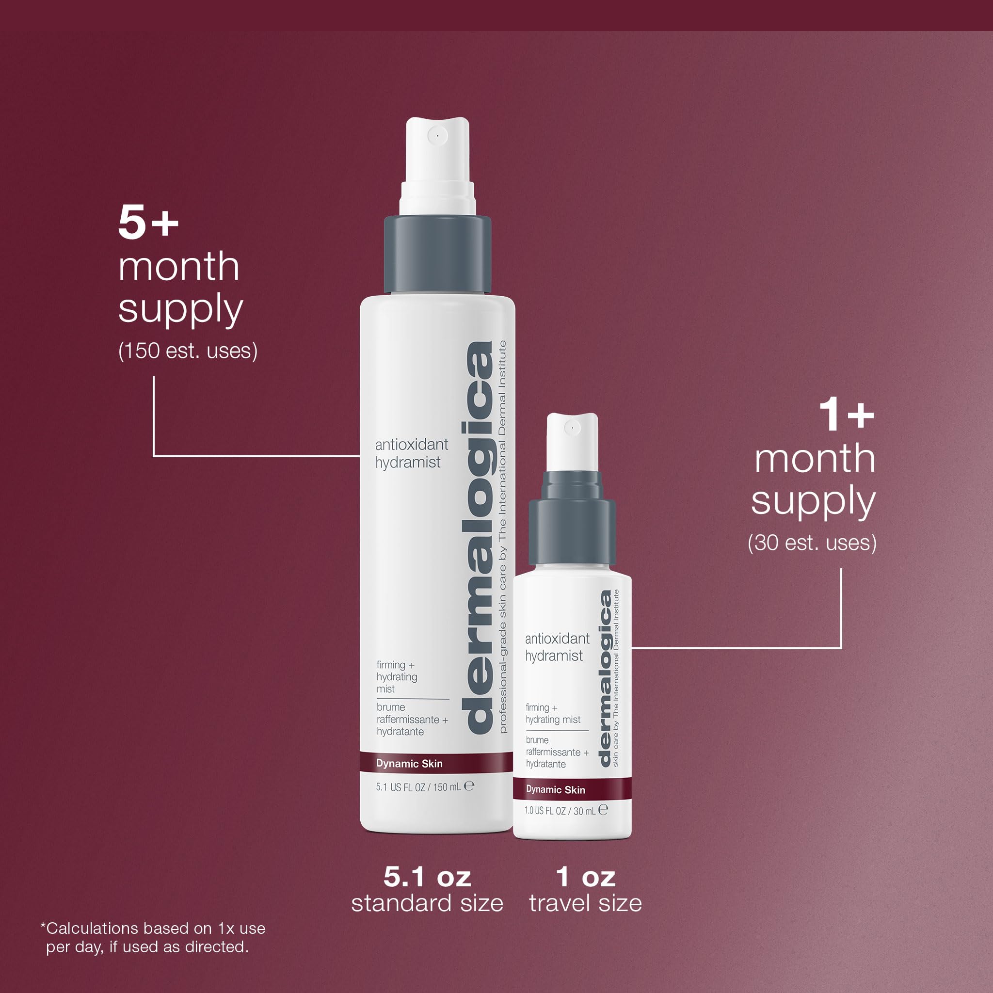Dermalogica Hydramist Antioxidante Tónico: protección antioxidante para la barrera cutánea