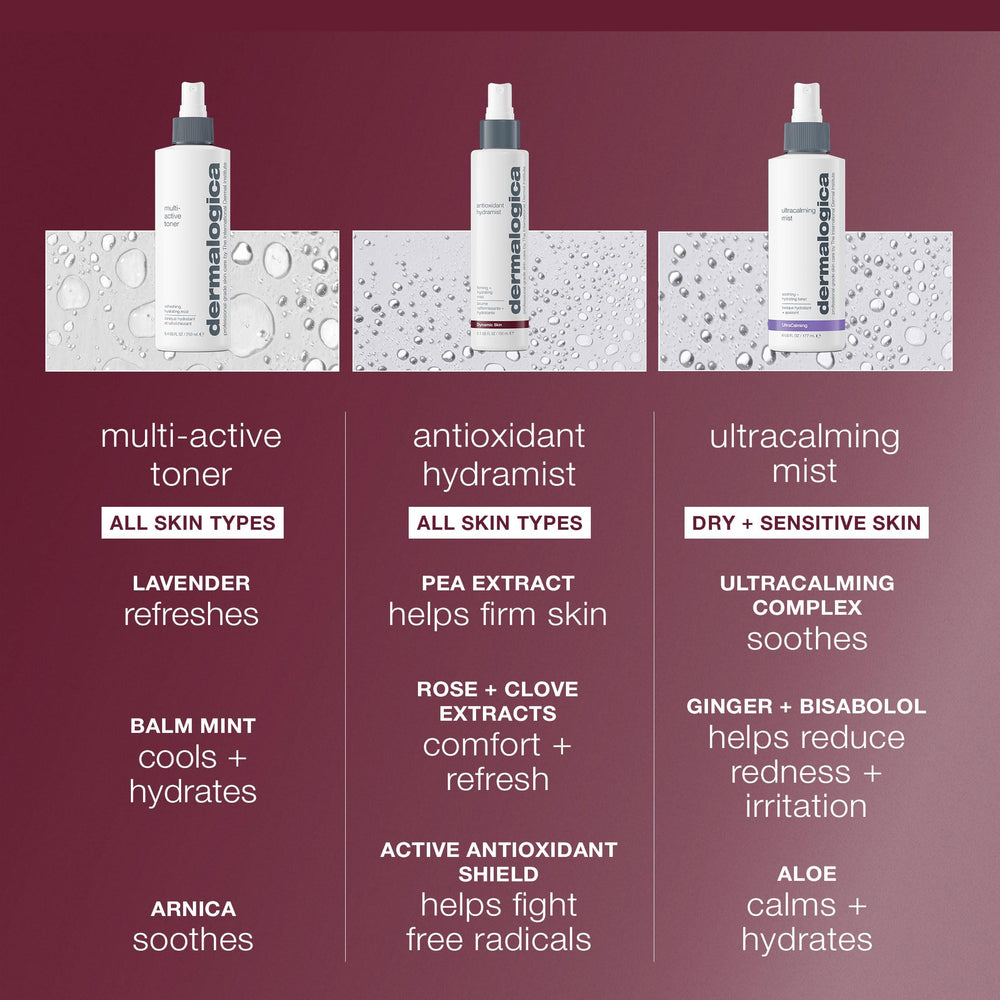 Dermalogica Hydramist Antioxidante Tónico: aplicación en el rostro para rehidratar y aportar firmeza