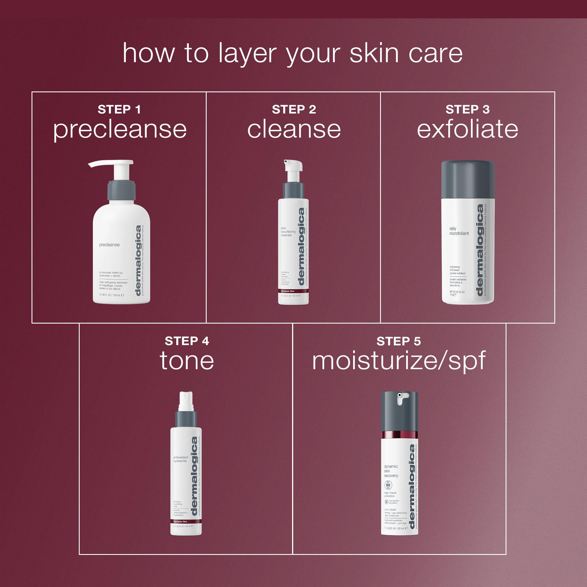 Dermalogica Hydramist Antioxidante Tónico: sensación fresca que calma la piel durante el día