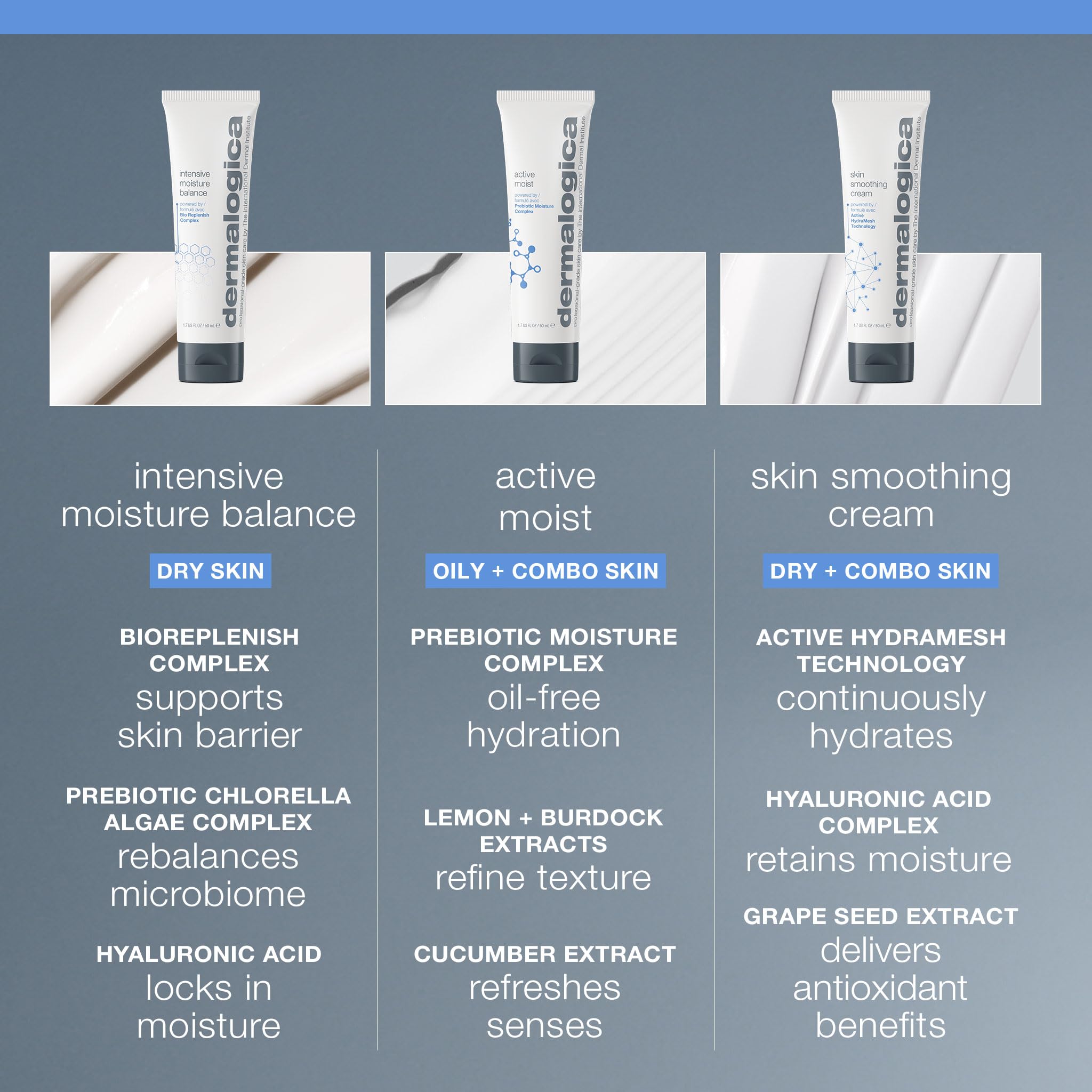 Pompe du flacon utilisee, Dermalogica Intensive Moisture Balance, application visage facile.