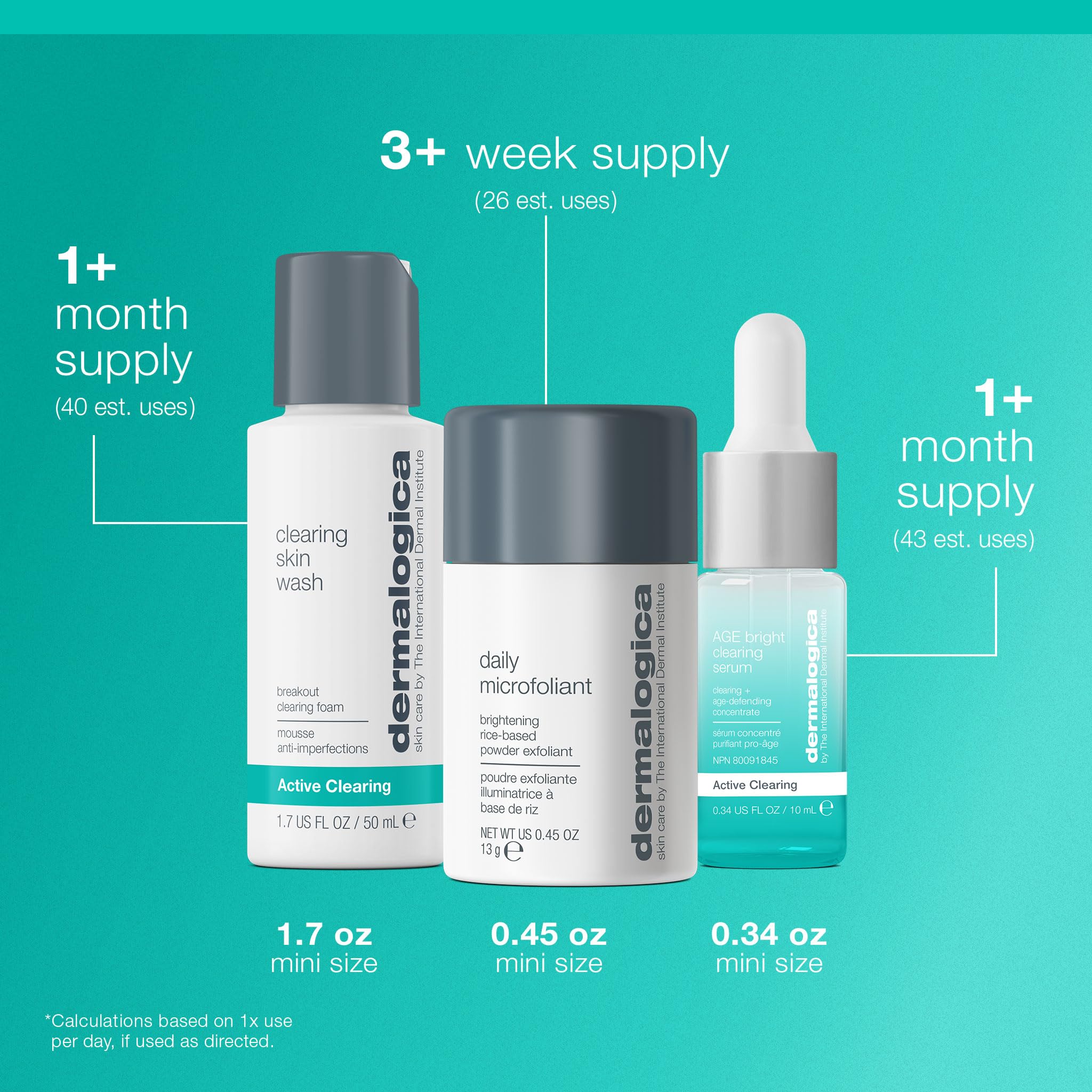Dermalogica kit ingredientes, Niacinamida y shiitake para claridad