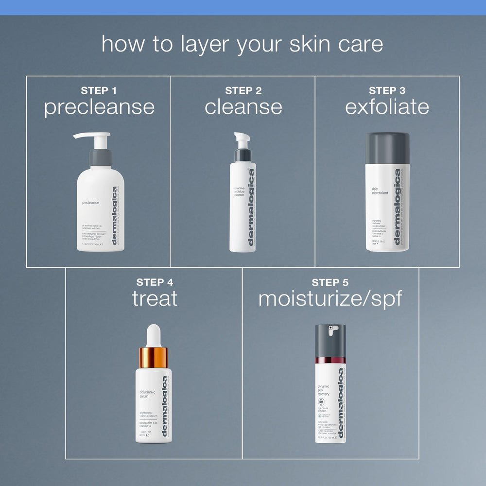 Dermalogica limpiador hidratante intensivo, rostro tras uso luce más luminoso.