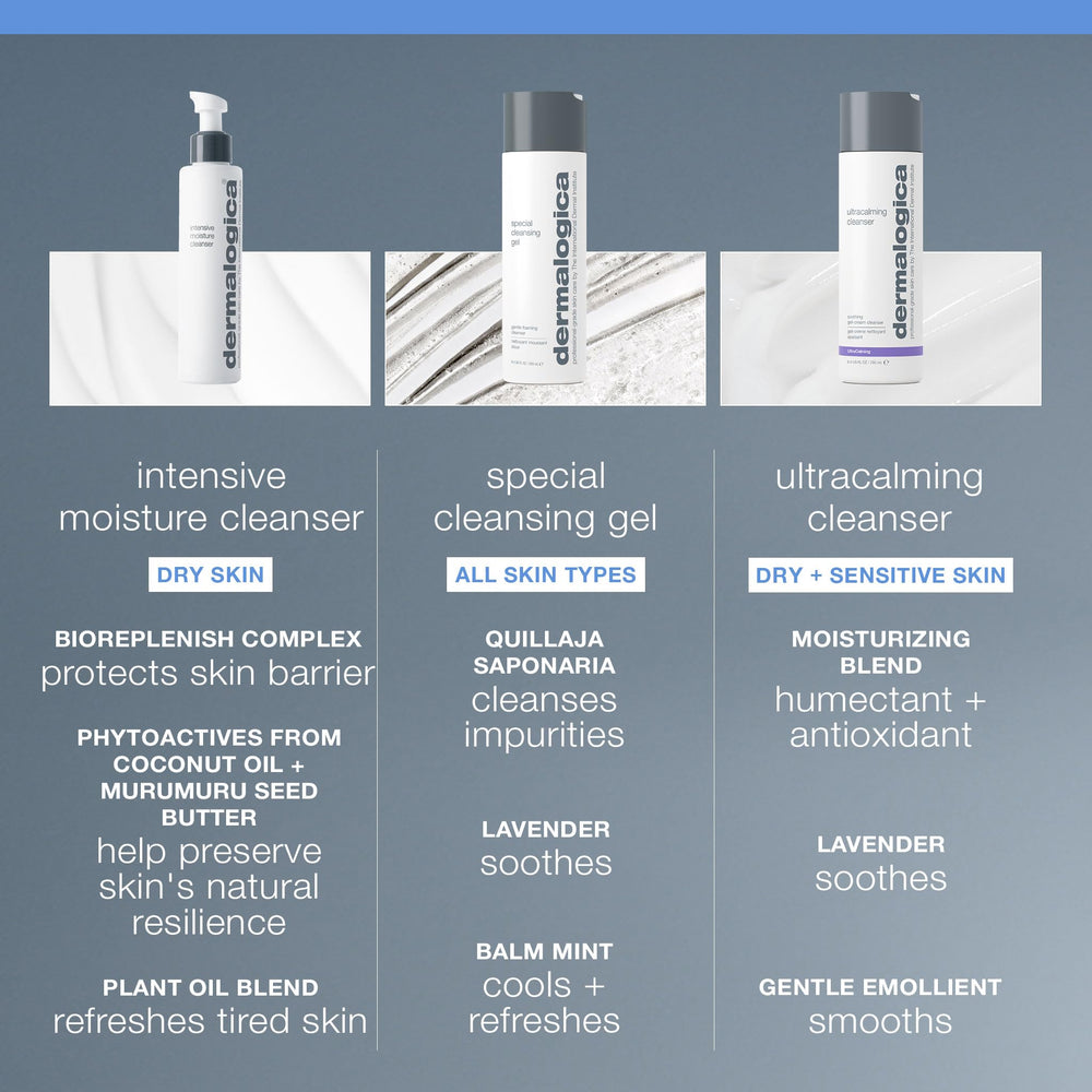 Dermalogica Limpiador Hidratante Intensivo, piel seca despertando con luminosidad suave