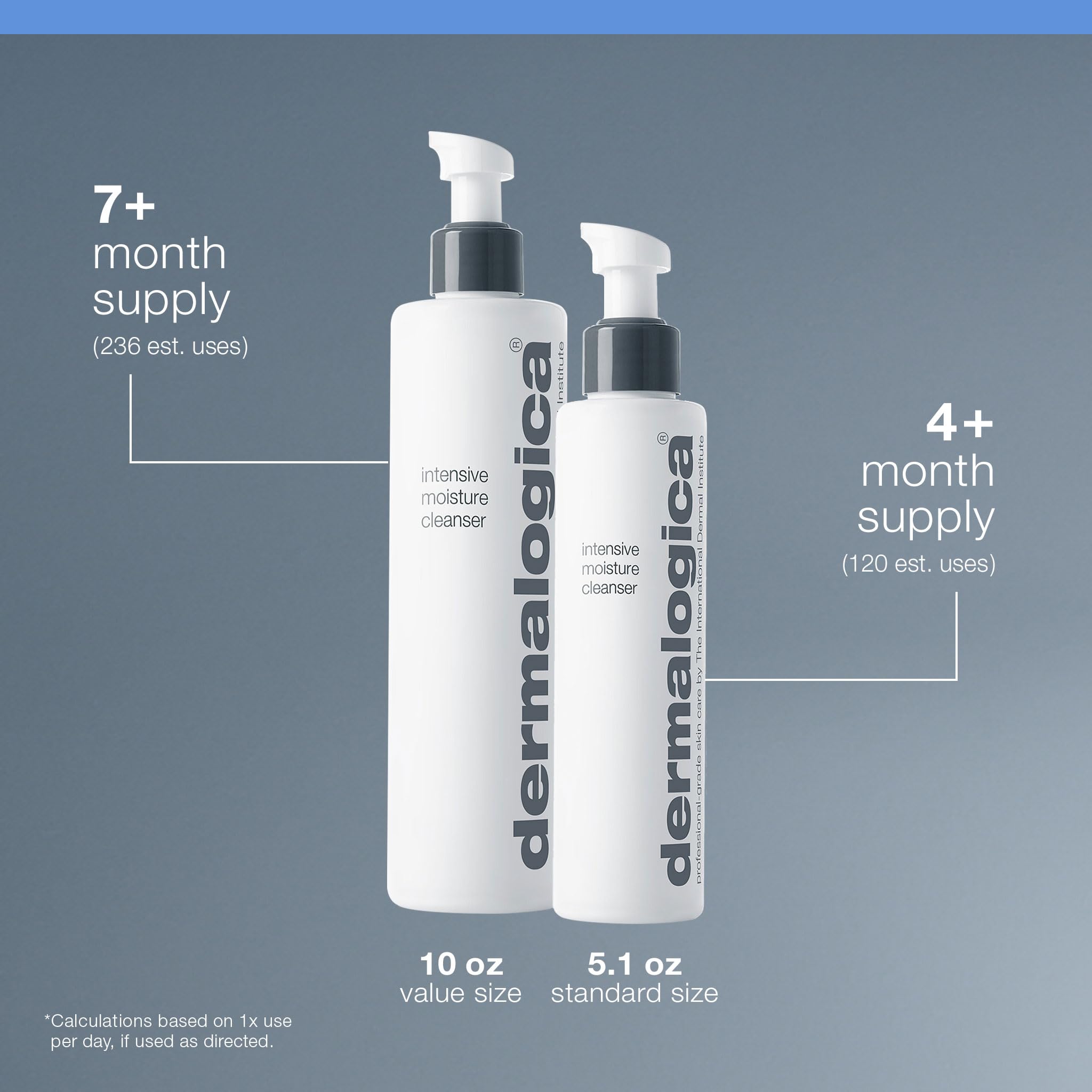 Dermalogica limpiador hidratante intensivo, enjuague rápido; piel más limpia y suave.