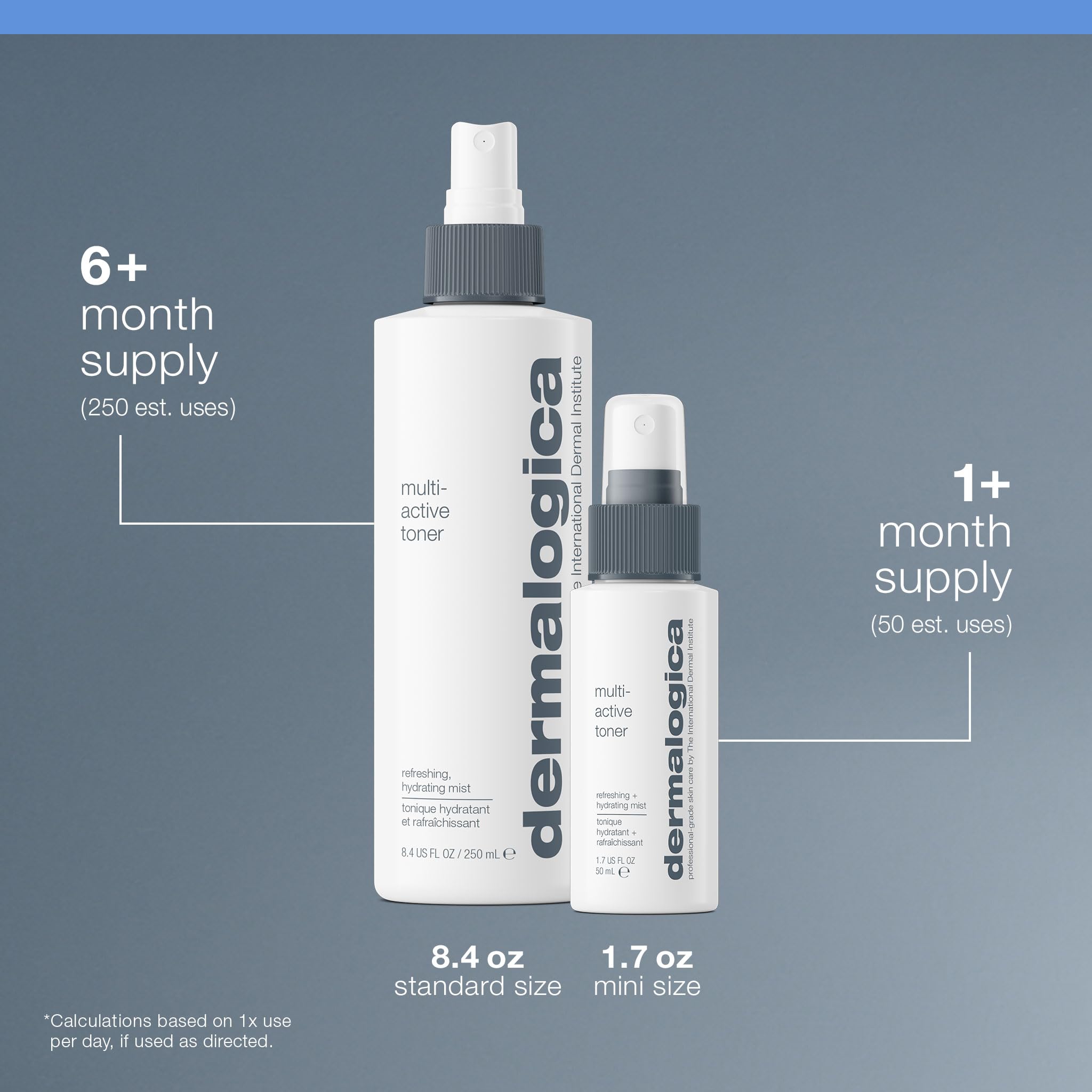 Dermalogica Multi-Active Toner, absorption facilitée par la préparation de l’épiderme.
