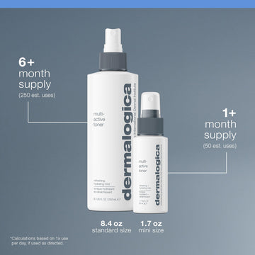 Dermalogica Multi-Active Toner, absorption facilitée par la préparation de l’épiderme.