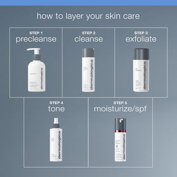 Dermalogica Multi-Active Toner, rituel quotidien simple et efficace pour la peau.