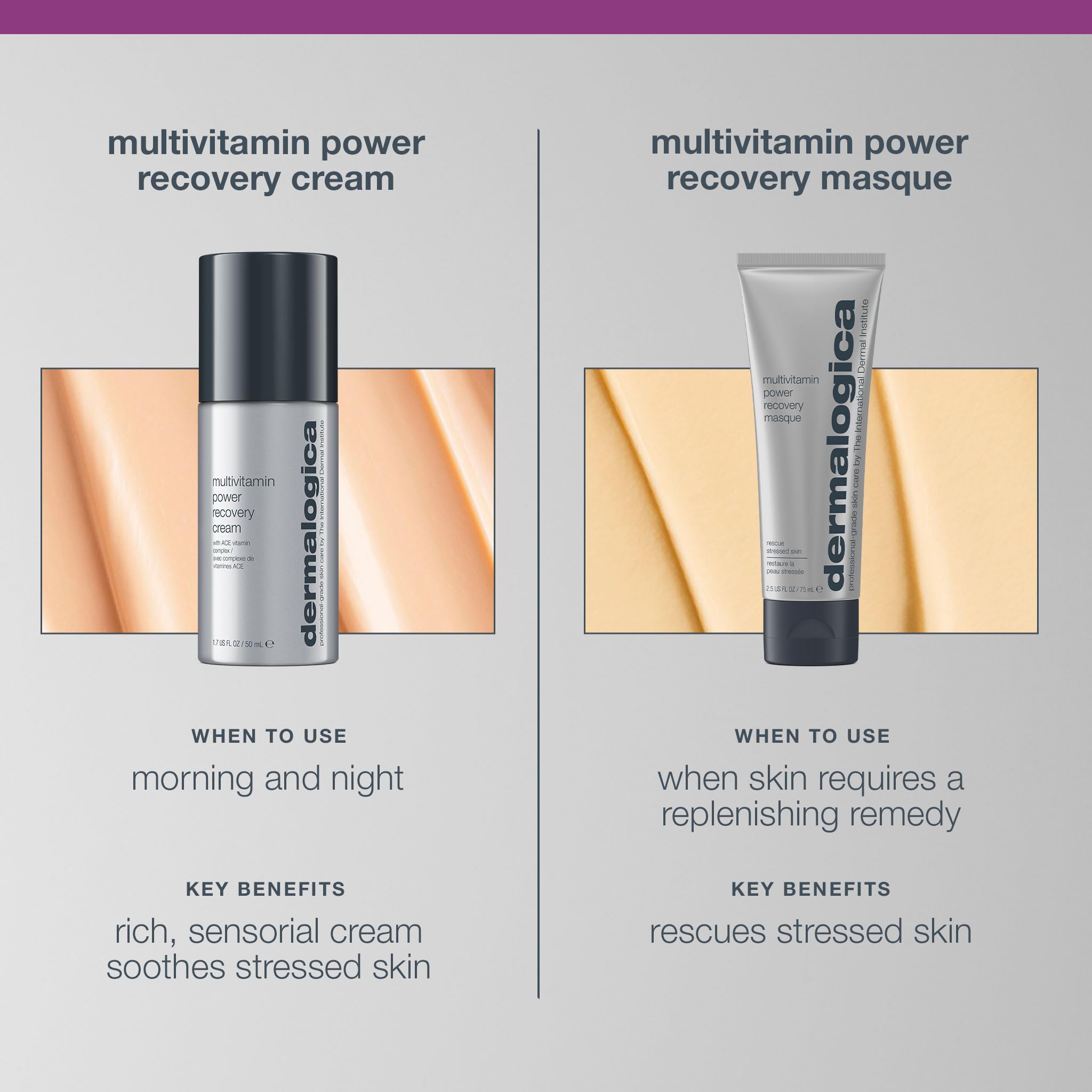 Dermalogica MultiVitamin Power Recovery Cream – antioxydants visibles, défense contre le dessèchement.