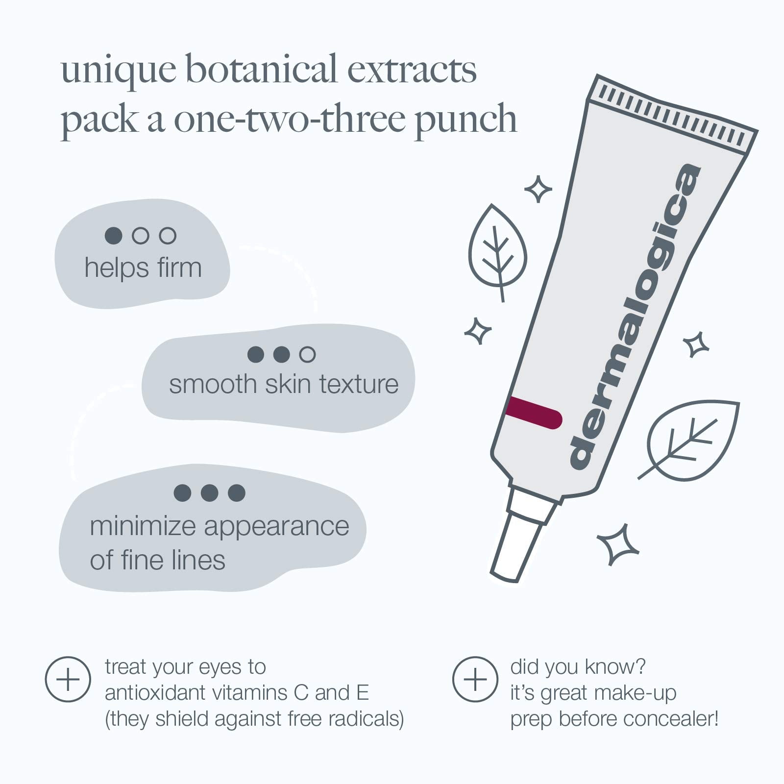 Proteccion-radicales-libres: defensa ante agresiones ambientales para el contorno