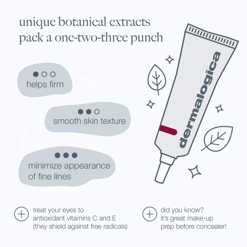 Proteccion-radicales-libres: defensa ante agresiones ambientales para el contorno