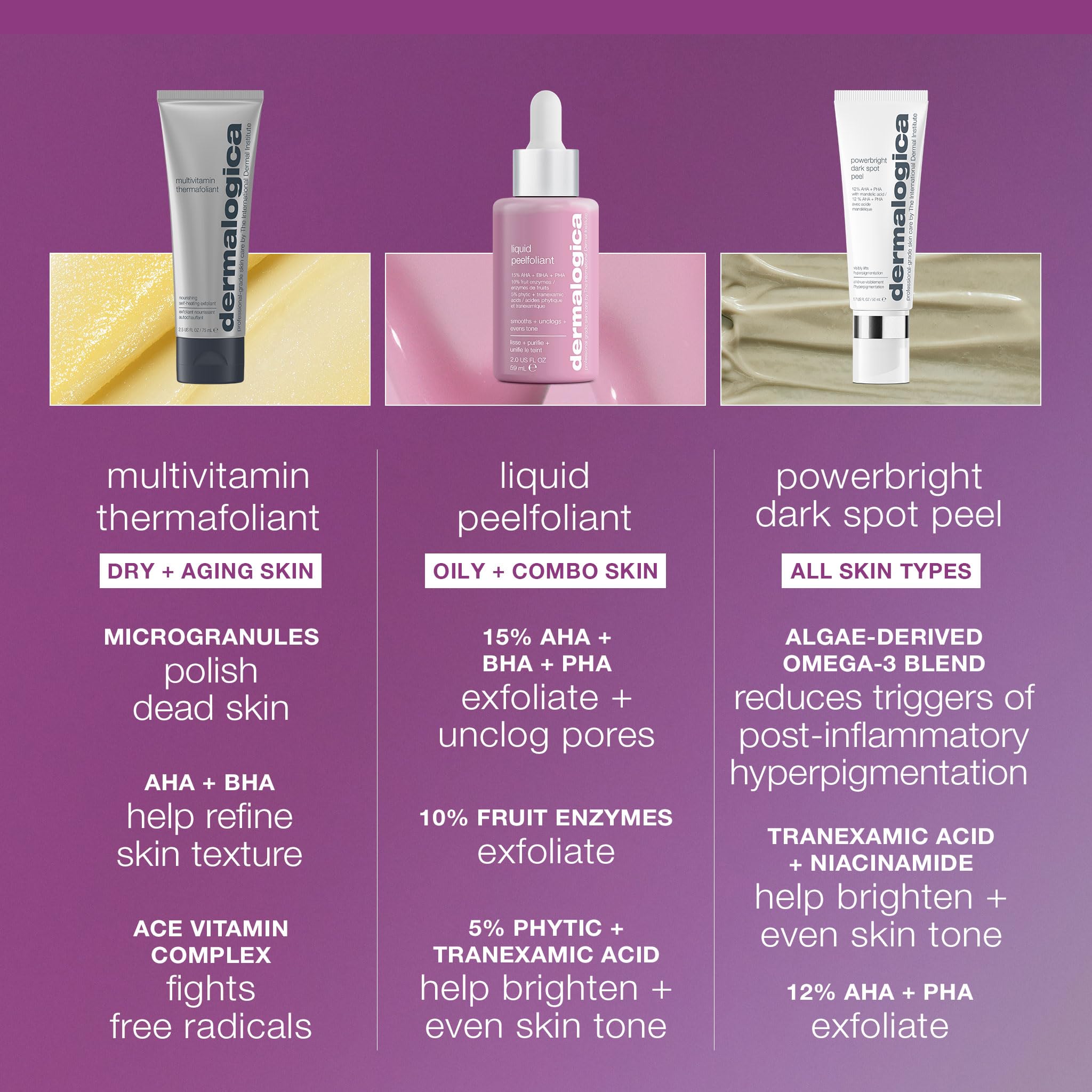 Guía de uso para una rutina diaria o semanal con Dermalogica Thermafoliant.