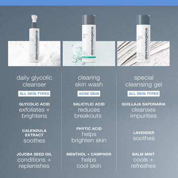 Lavage à l’eau tiède du nettoyant Dermalogica pour une sensation rafraîchissante
