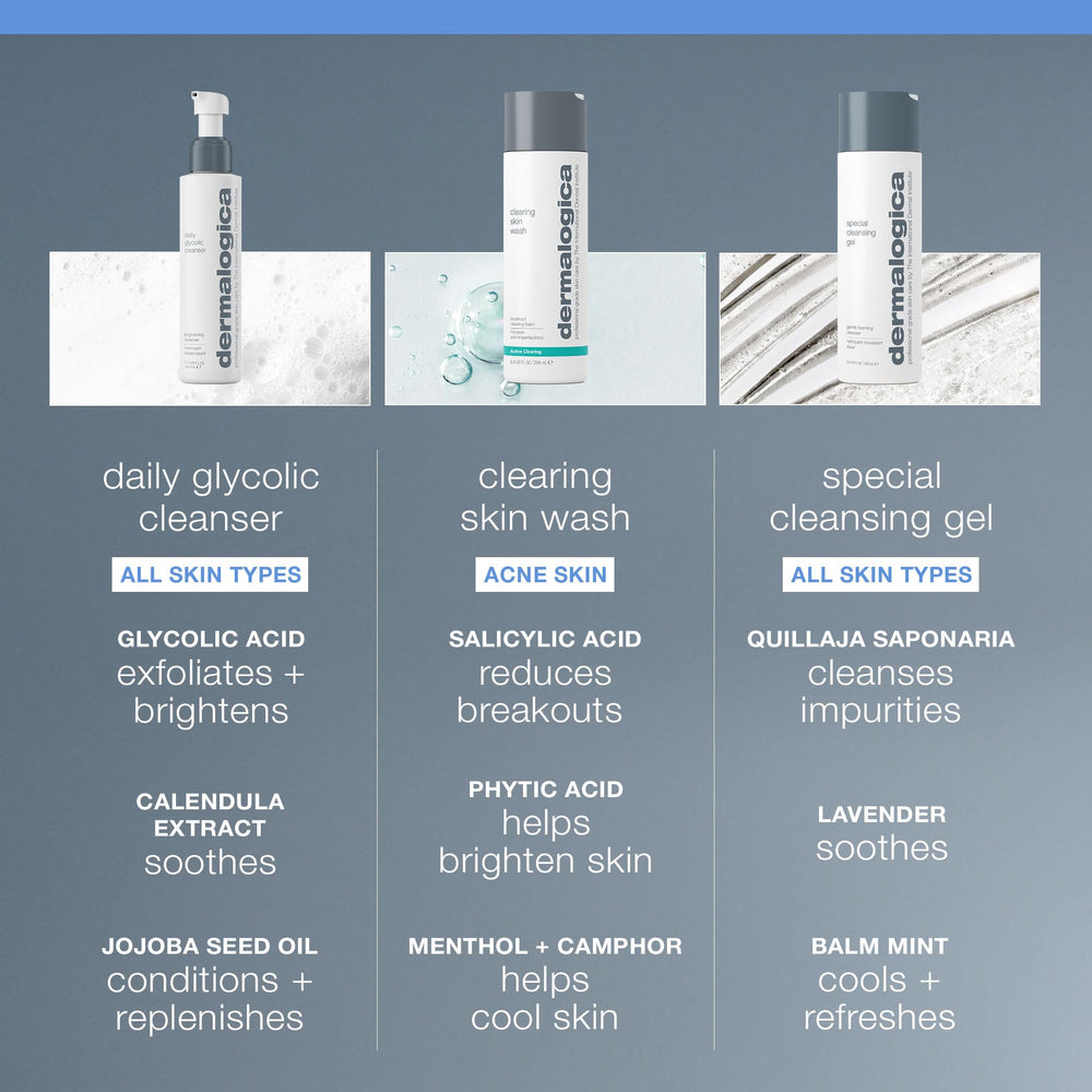 Lavage à l’eau tiède du nettoyant Dermalogica pour une sensation rafraîchissante