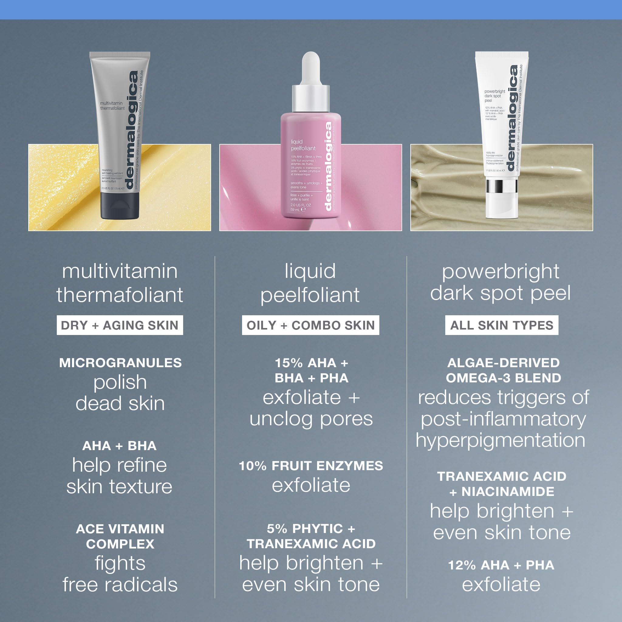 Dermalogica peeling líquido, detalle del envase para ver calidad y empaque.