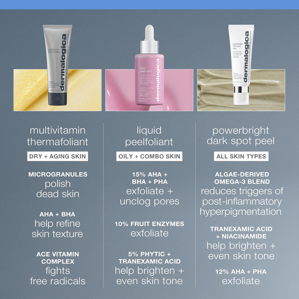 Dermalogica peeling líquido, detalle del envase para ver calidad y empaque.