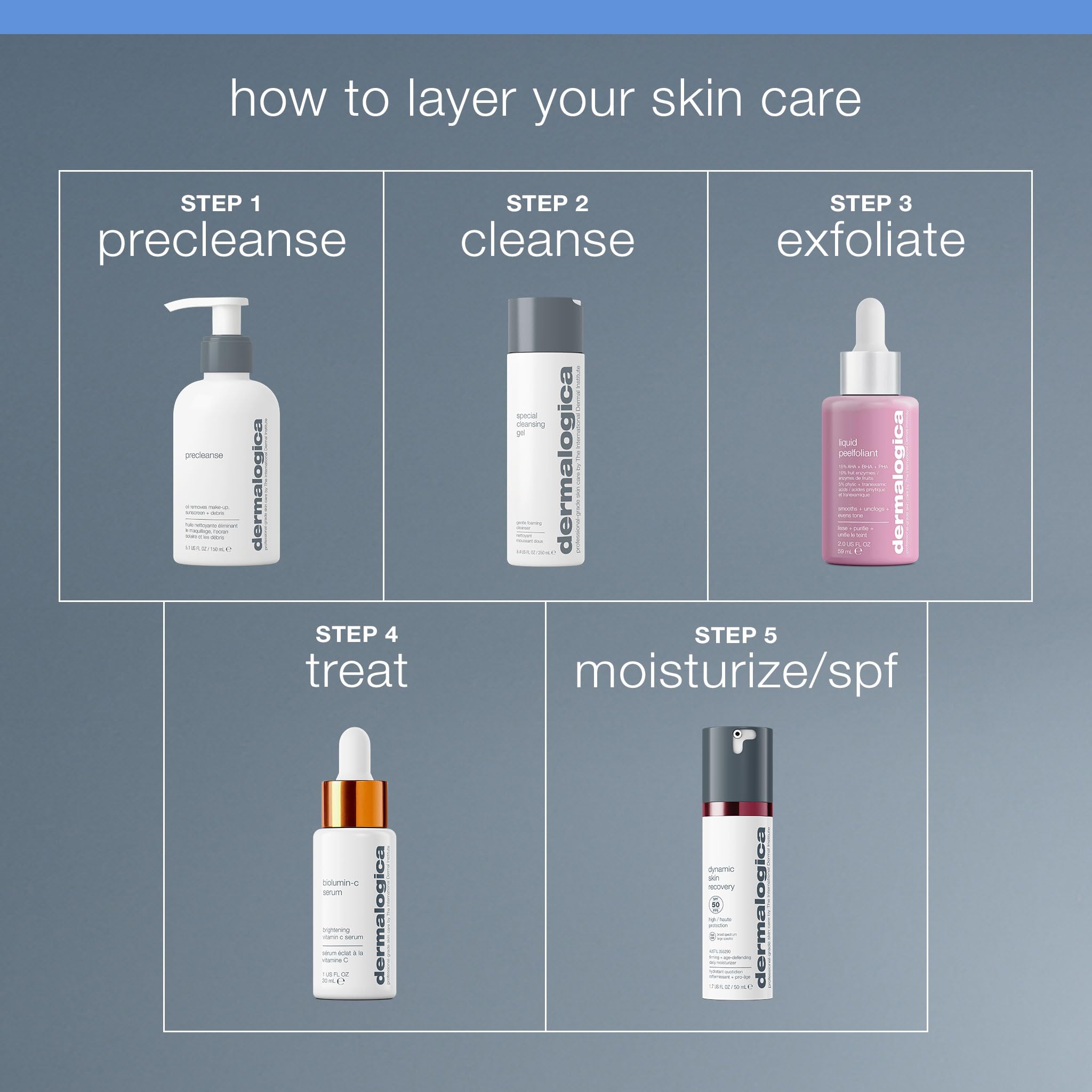 Dermalogica peeling líquido, poros limpios tras el uso, piel más fresca.