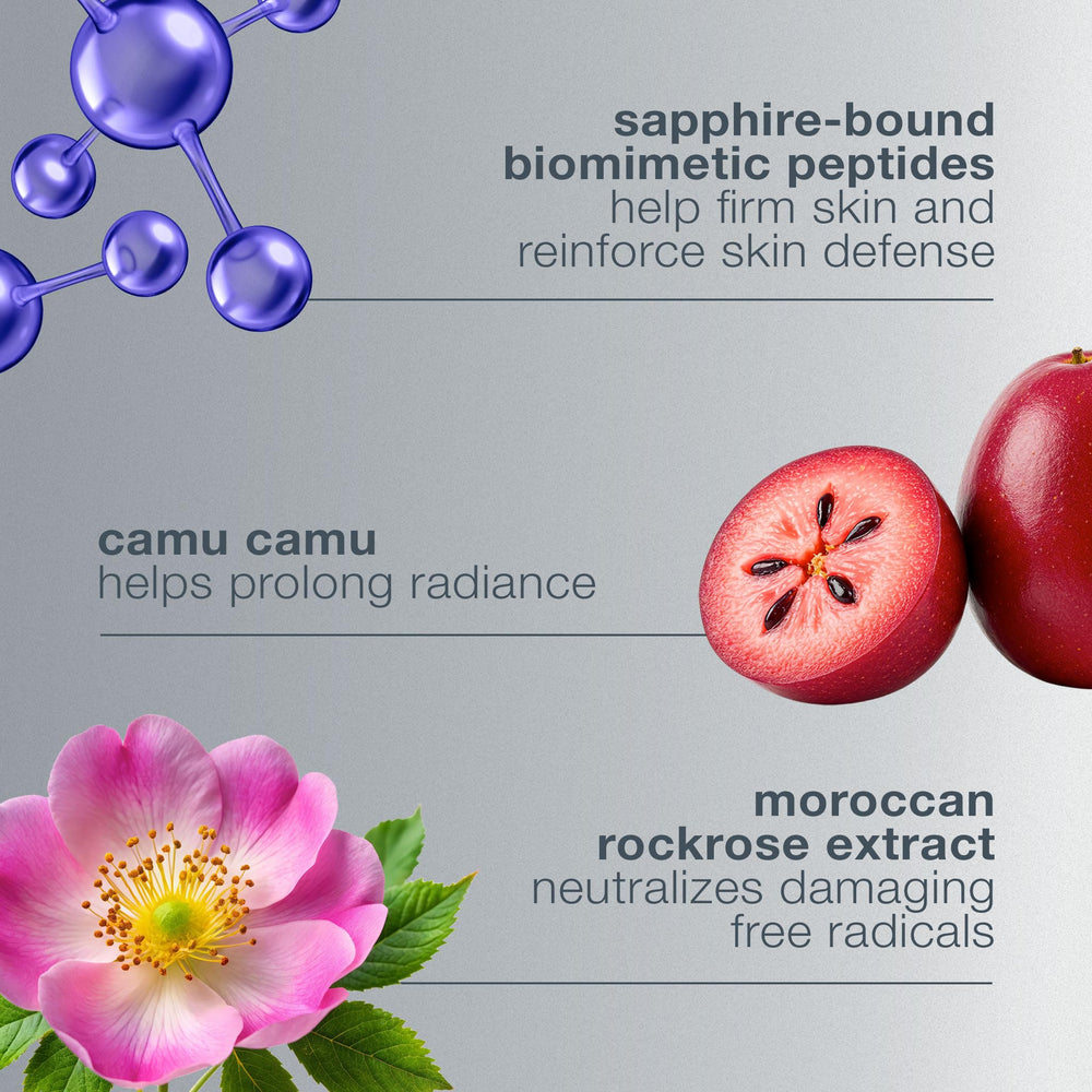 Dermalogica Phyto-Nature Firming Serum con dispensador facilita la aplicación y uniformidad.