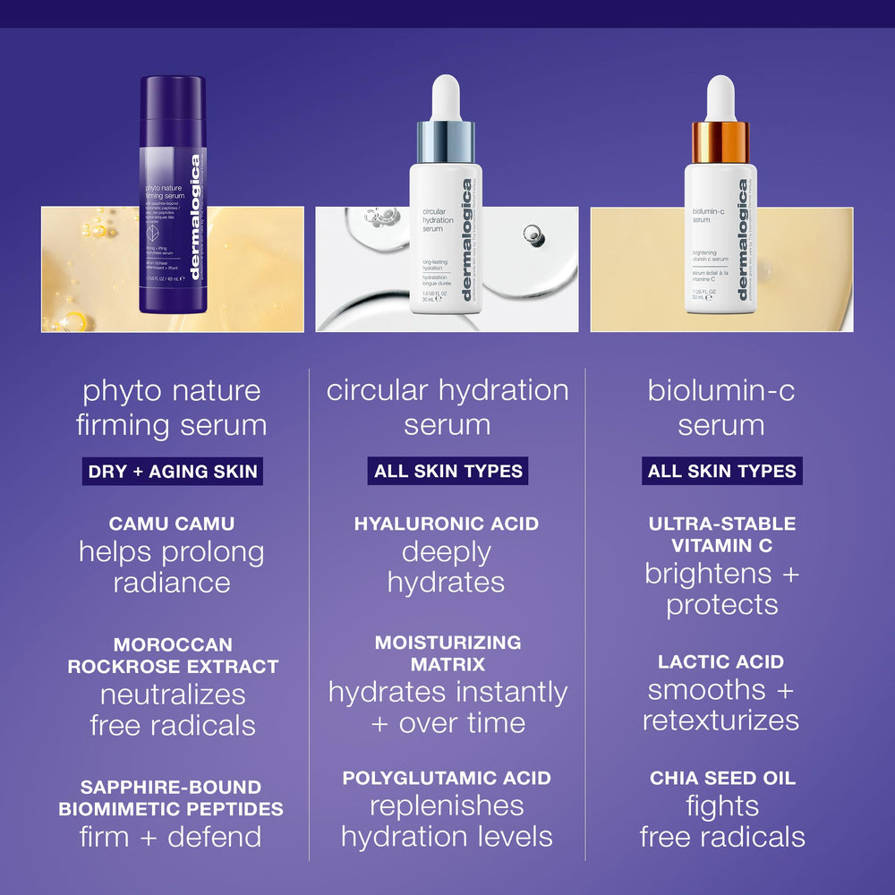 Dermalogica Phyto-Nature Firming Serum textura ligera se absorbe rápidamente.