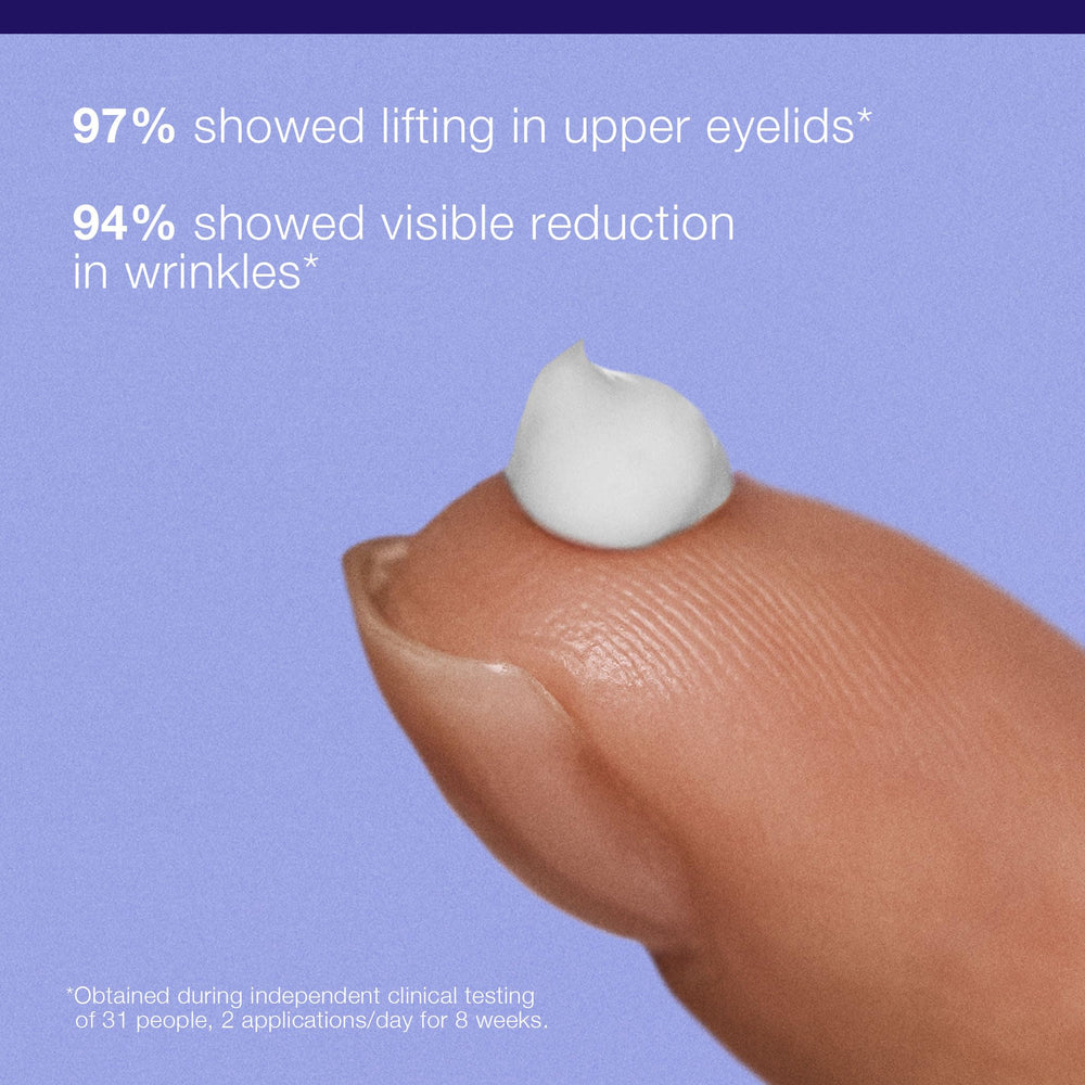 Dermalogica Phyto Nature Lifting, CoQ10 para revitalizar la piel alrededor de los ojos.