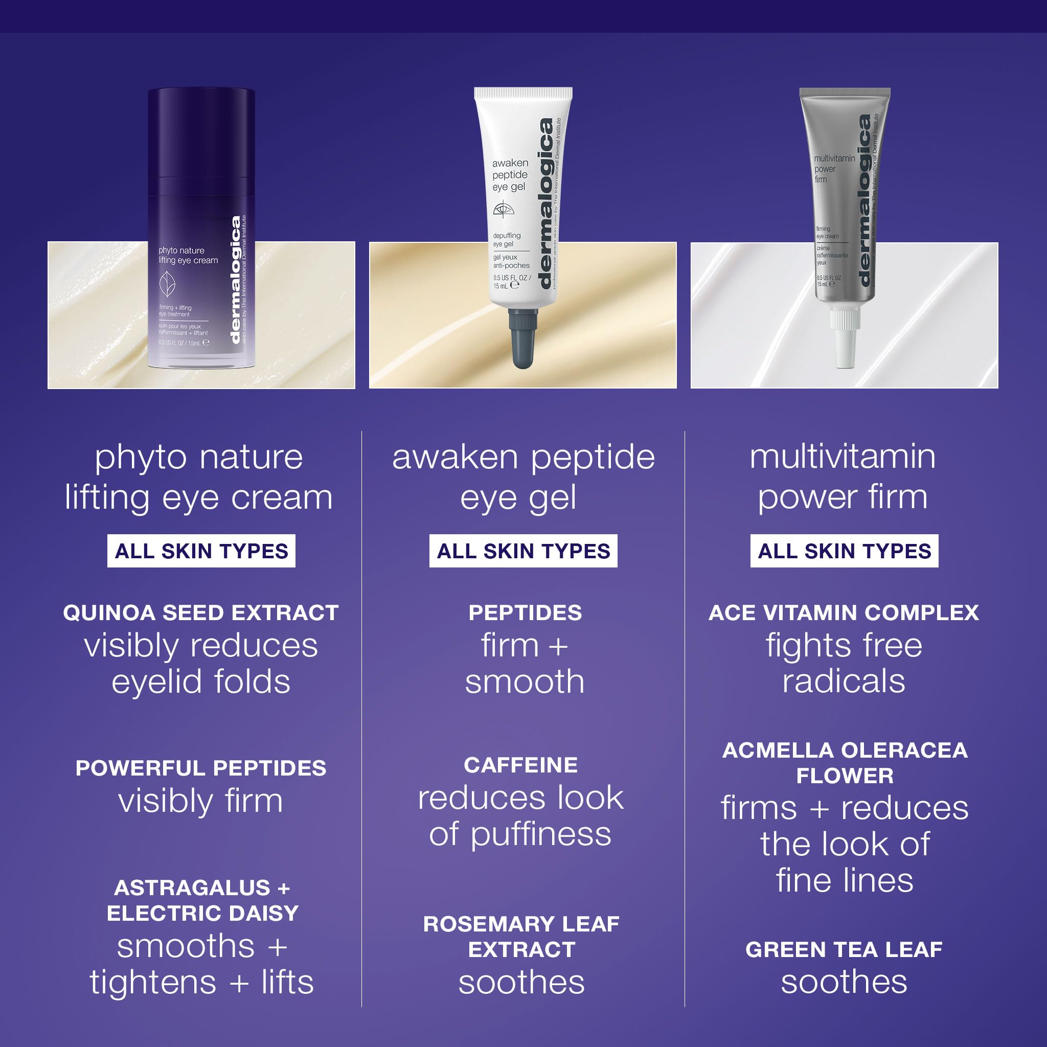 Dermalogica Phyto Nature Lifting, vitamina E para nutrición de la piel ocular.