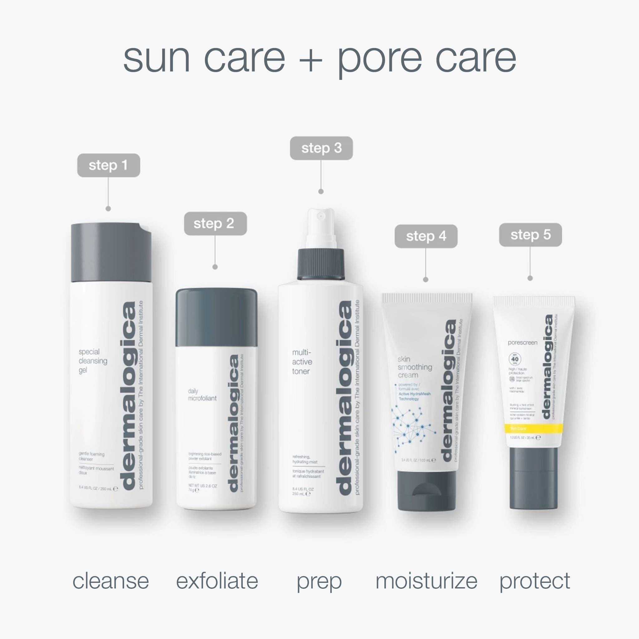 Dermalogica Porescreen SPF40 – Application quotidienne, routine douce et efficace.