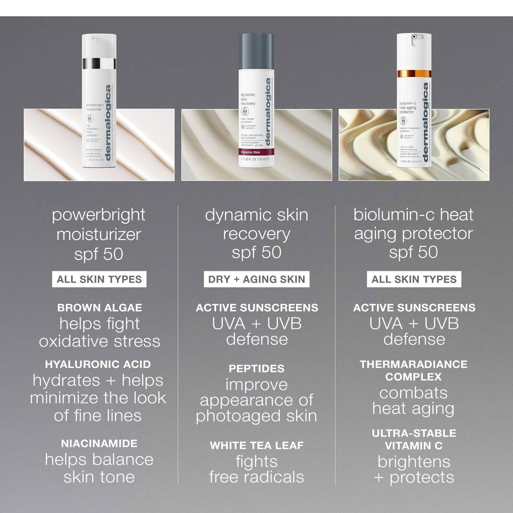 PowerBright hidratación rápida para todo tipo de piel.