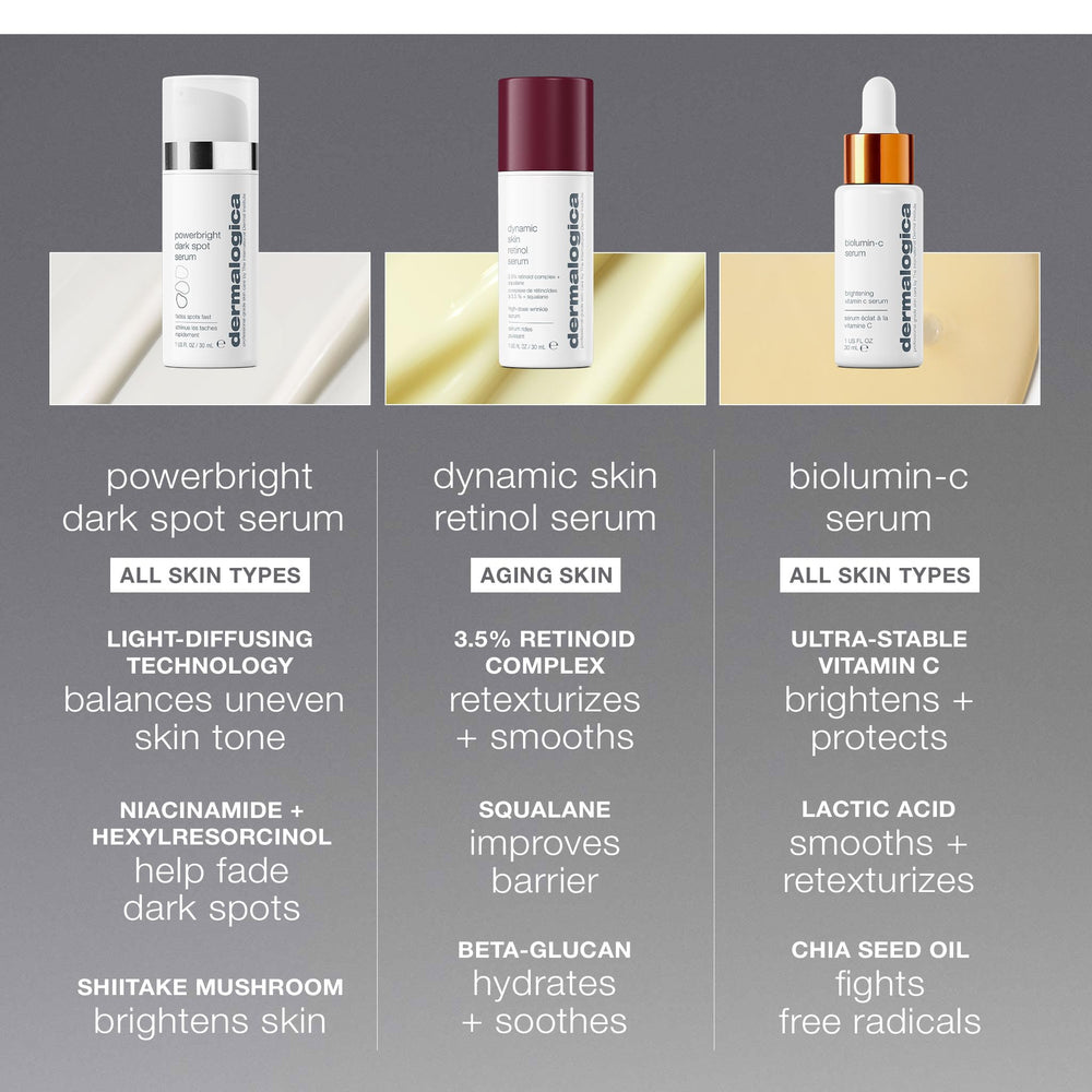 Activos protegen la piel ante la contaminación y descoloración futura