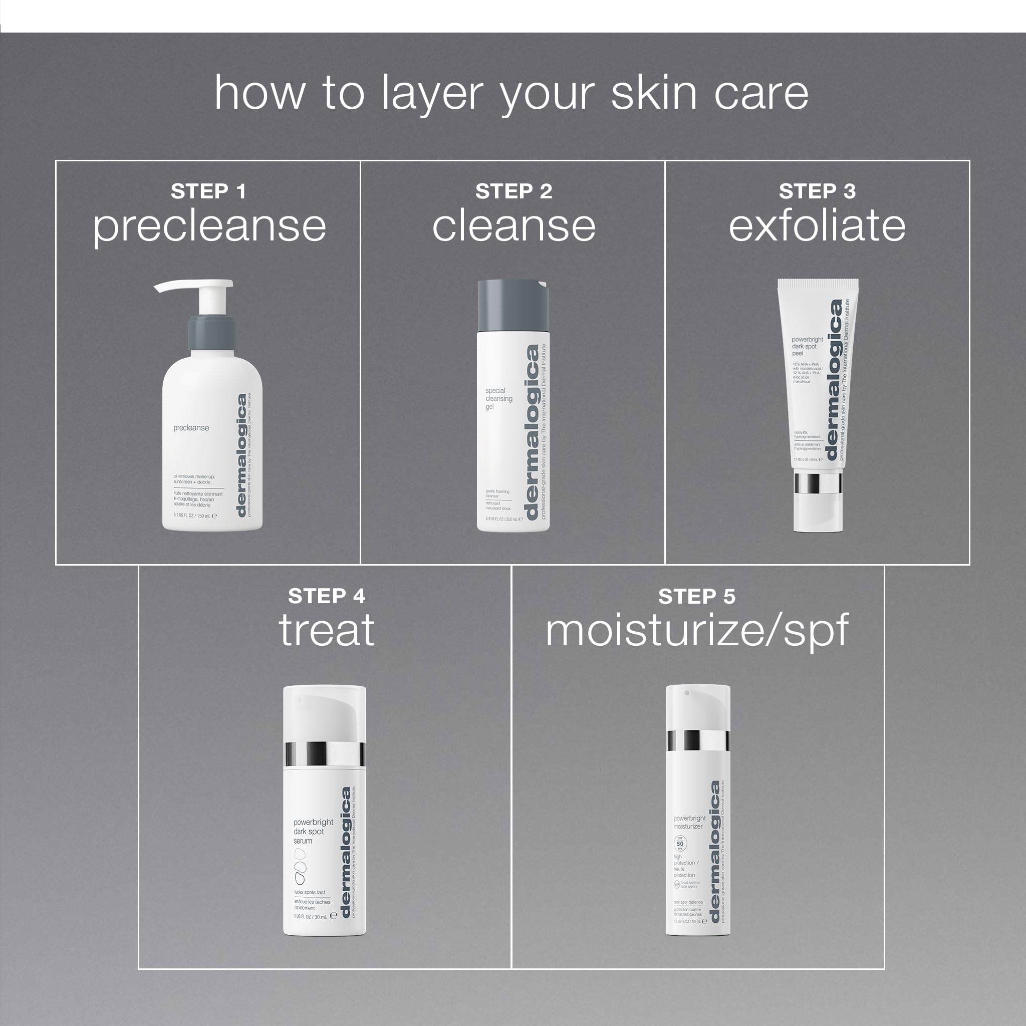 PowerBright protección UV diaria para piel expuesta.