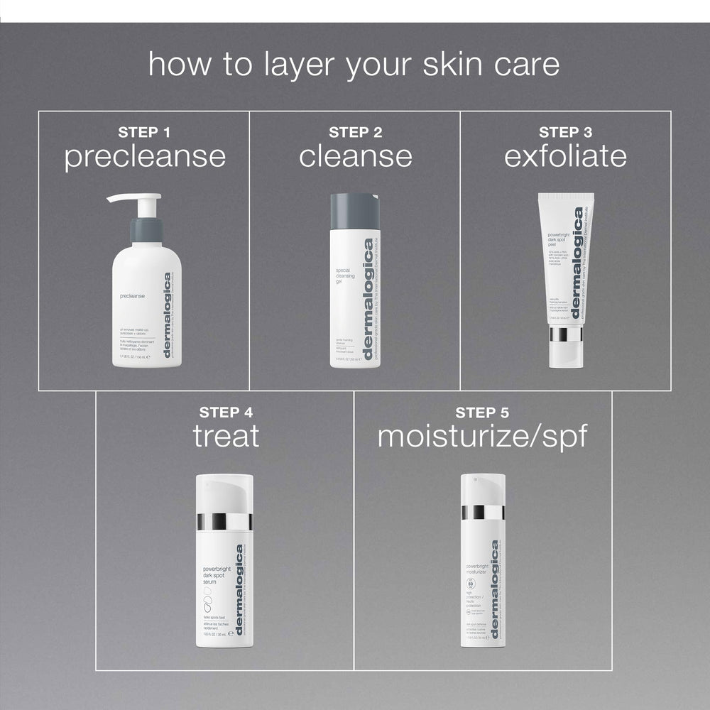 PowerBright protección UV diaria para piel expuesta.