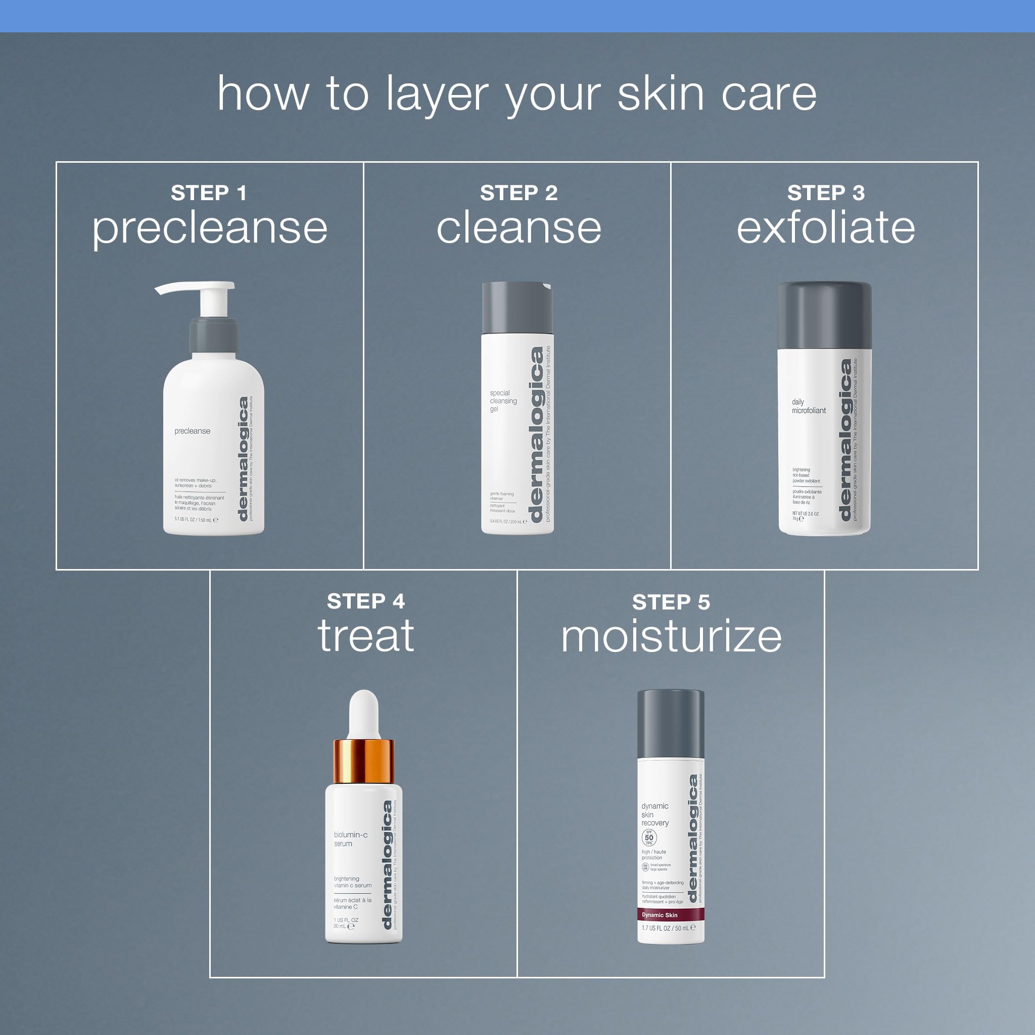 Dermalogica Prelimpieza: textura suave que cuida la piel.